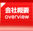 ЊTv